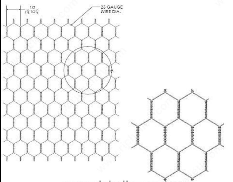 Wire Mesh Burnished Brass Architectural Woven  Furniture and Creative Grille Mesh