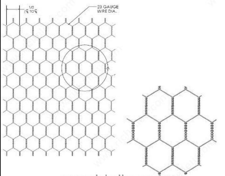Wire Mesh Burnished Brass Architectural Woven  Furniture and Creative Grille Mesh